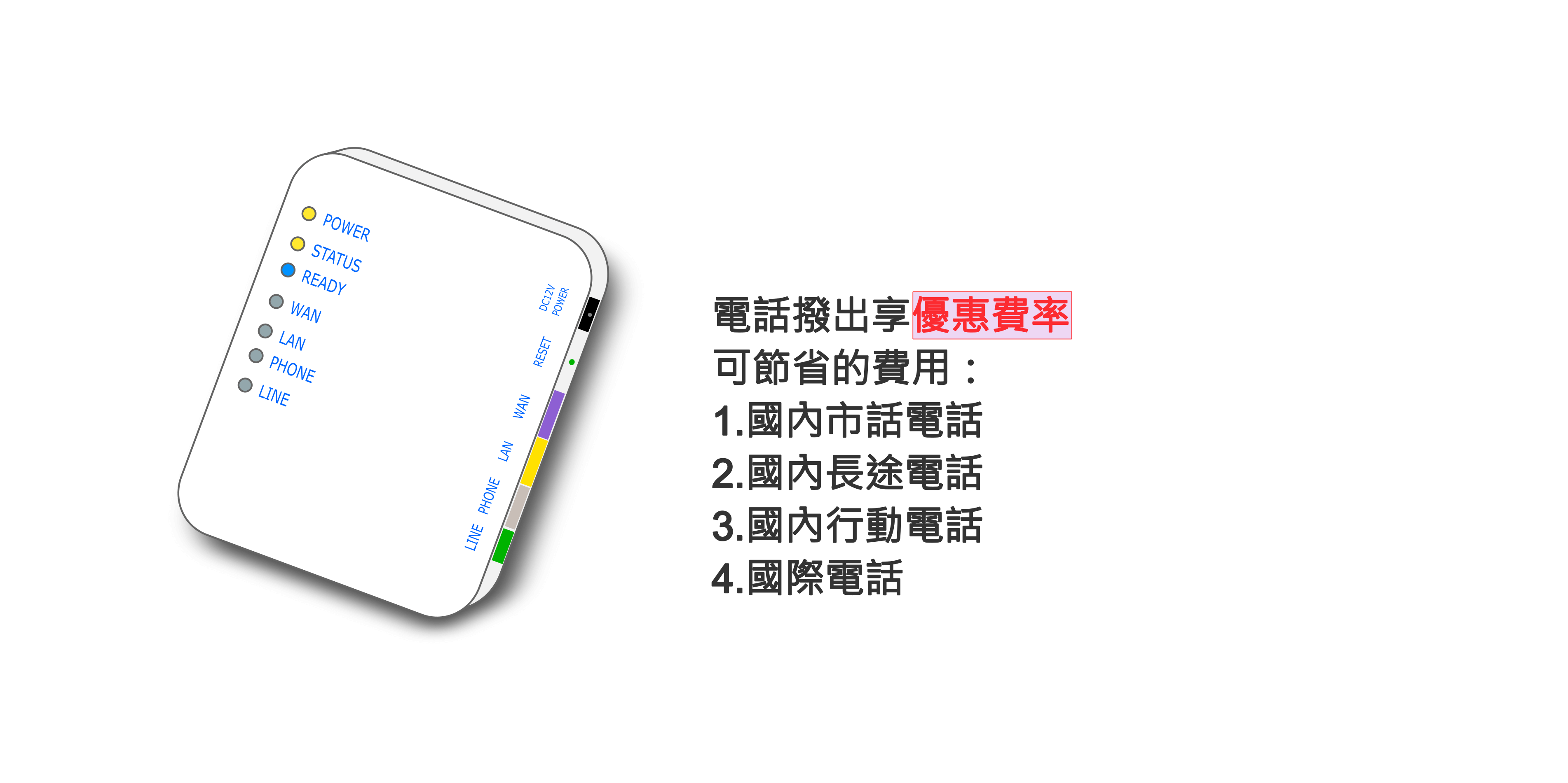網路電話撥出享優惠費率，可節省國內市話、長途、行動和國際。
