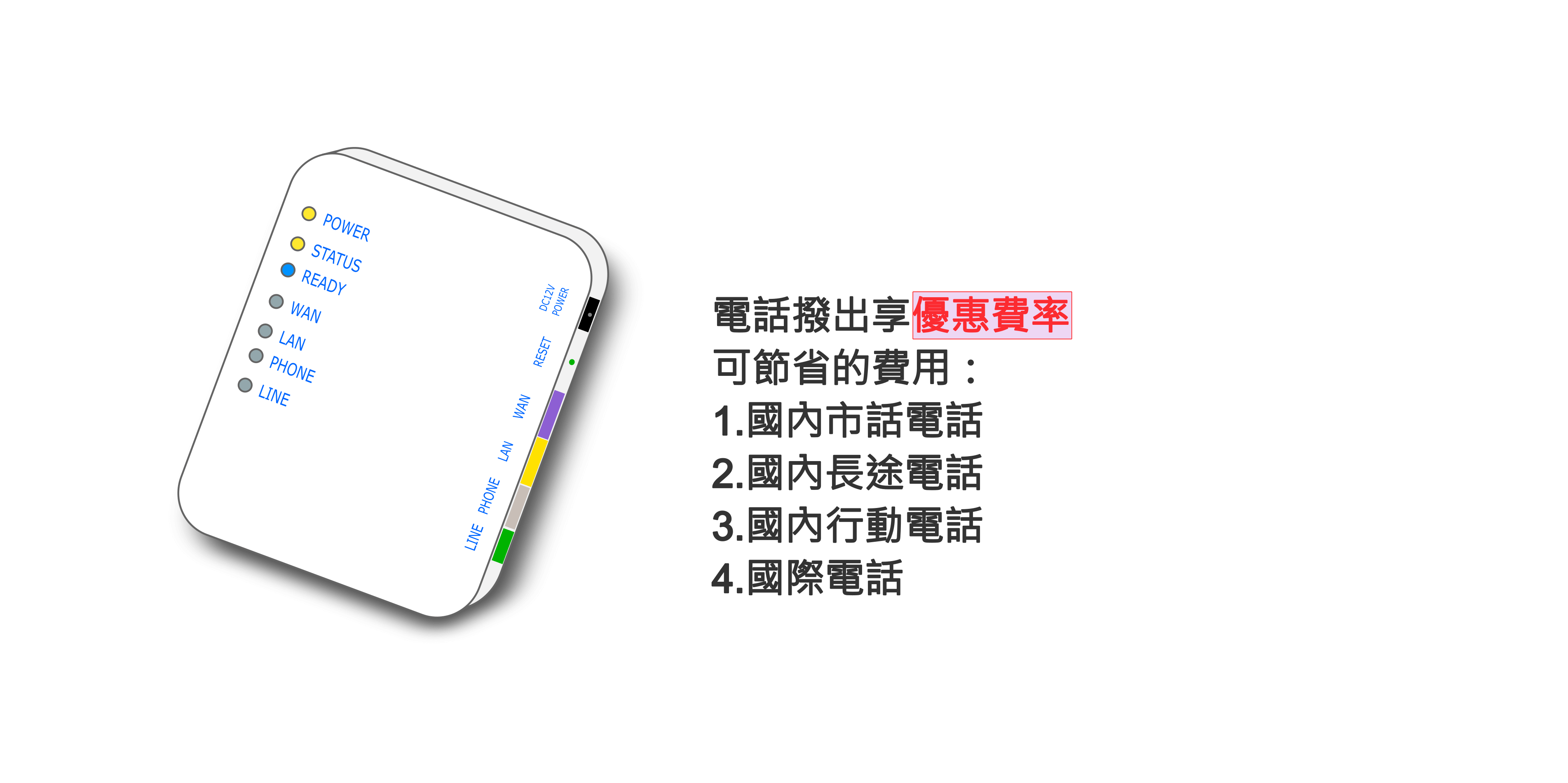 網路電話價格最優惠，撥國內市話長途0.07元/6秒，行動0.32元/6秒。