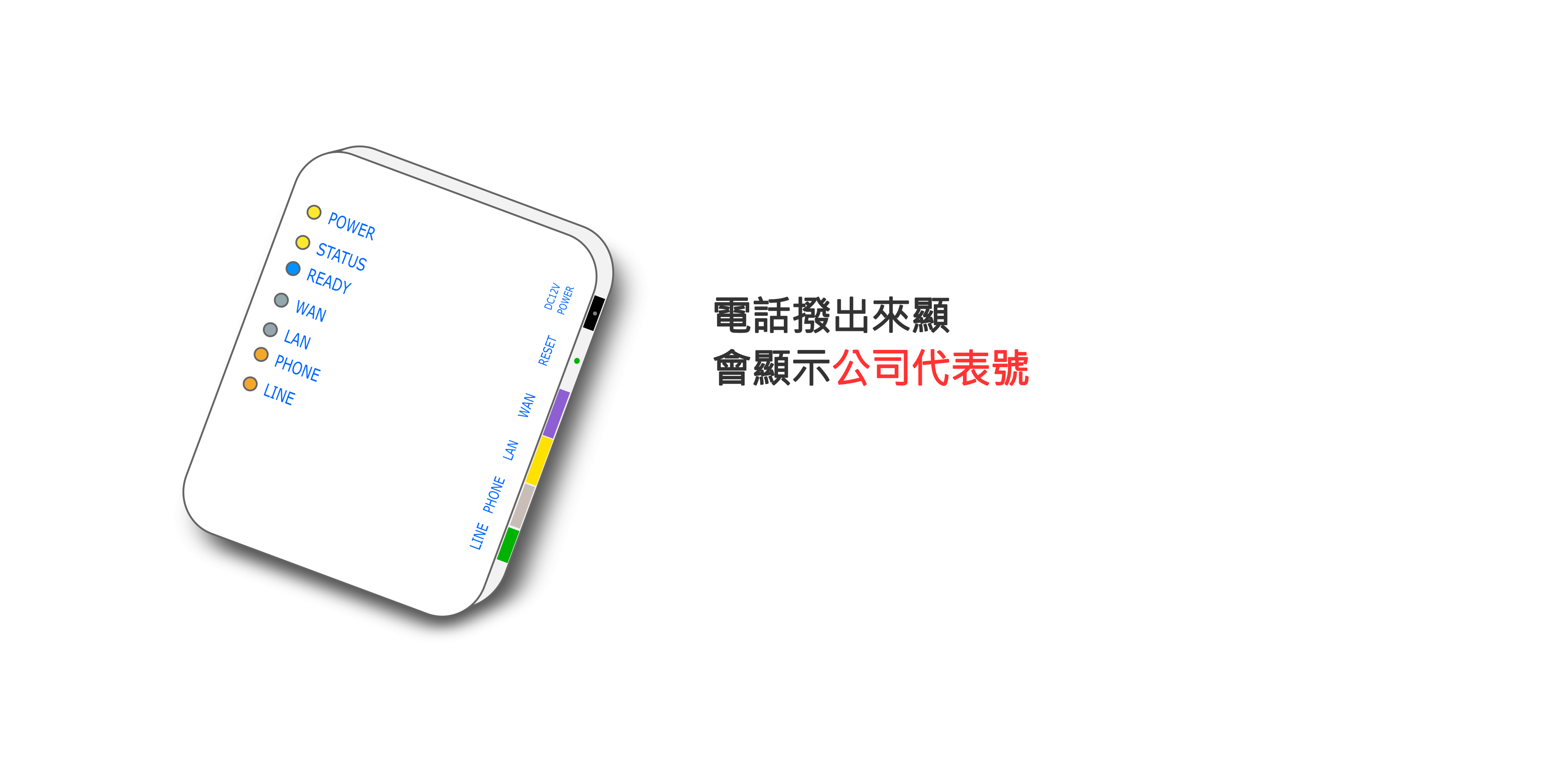 網路電話撥出來顯可設公司代表號、市話、行動。