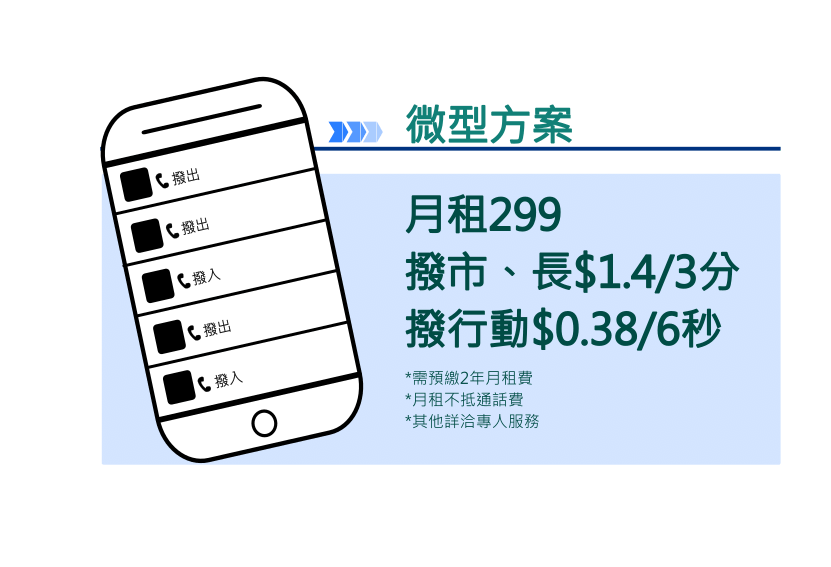 1至3人月租299